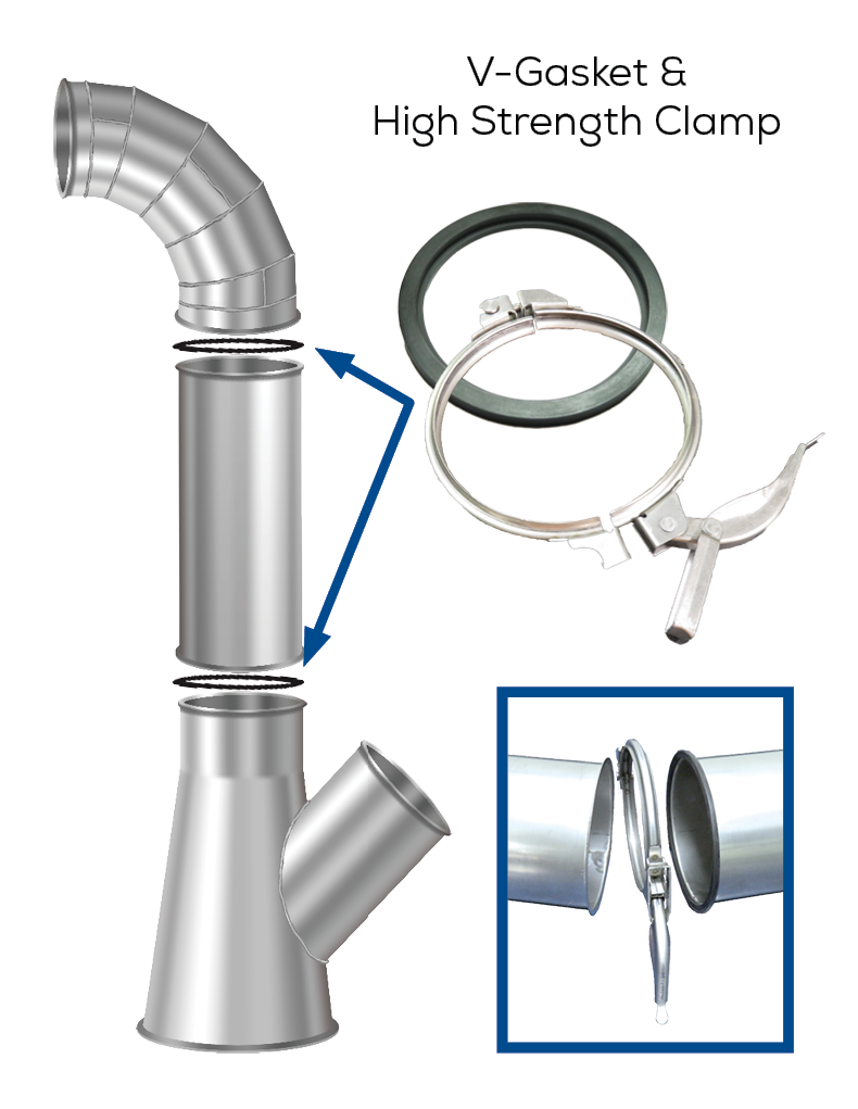 US Tubing Airtight Clamp Together Duct System